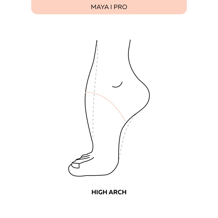 Pointes Maya I pro M GRISHKO