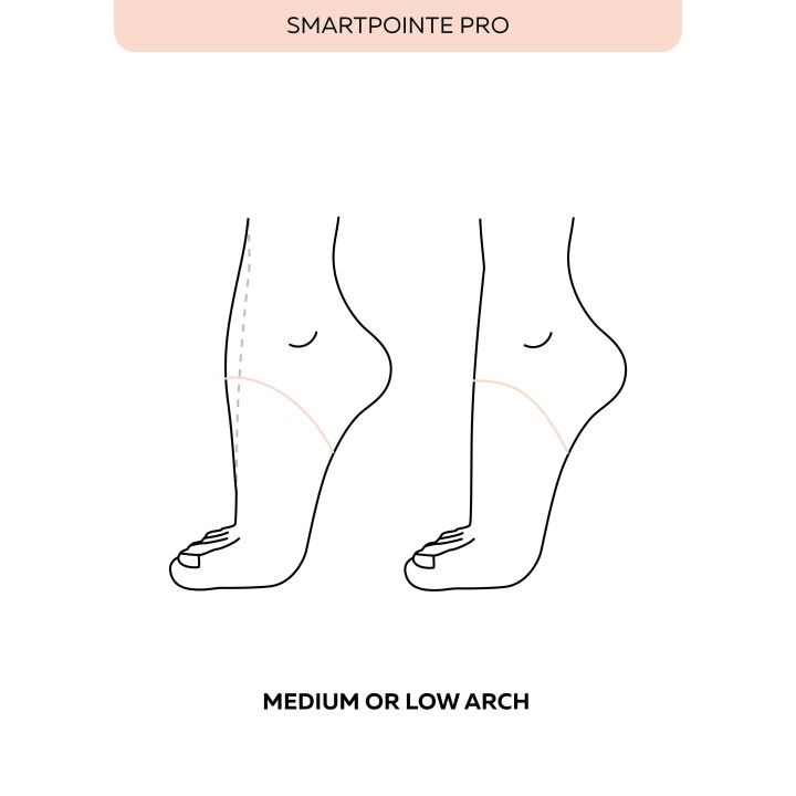 Pointes Smartpointe H GRISHKO